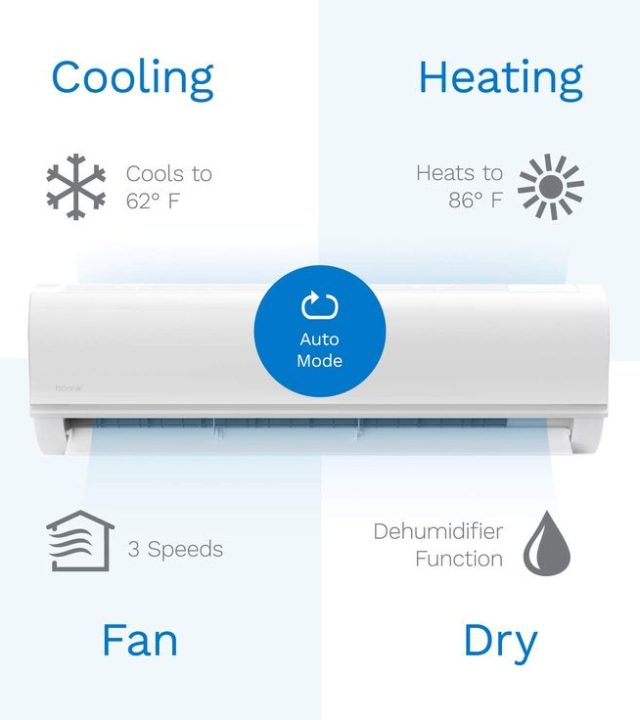 hOmeLabs Split Type Inverter Air Conditioner with Heat Function — 18,000 BTU 230V — Low Noise, Multimode Air Conditioning with a Washable Filter, Stealth LED Display, and Backlit Remote Control - 9K BTU 230V